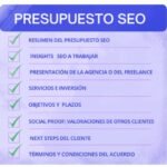 presupuesto SEO